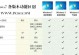 Win7系统回滚教程（一步步教你如何回到Win7初始状态）