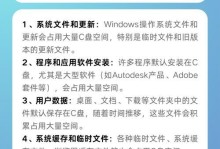 电脑C盘格式化后的数据恢复方法（解决格式化C盘导致数据丢失问题的有效方案）