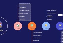Linux系统的优势与应用（探索Linux系统的卓越特性与广泛应用领域）