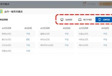 轻松学会使用U盘分区安装系统（通过电脑U盘轻松实现系统分区安装，让你的电脑更稳定更高效）