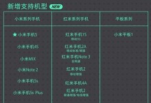 小米手机的主题升级教程（轻松定制个性化主题，让你的小米手机与众不同）