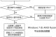 Win64位系统安装教程（详解Win64位系统的安装步骤及注意事项）