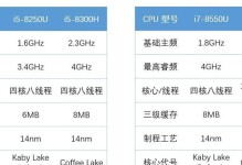 如何解决笔记本CPU占用率过高问题（优化电脑性能提升使用体验）