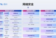 网络安全防护软件排名及评价（选择最适合你的网络安全软件从今开始）