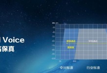 中兴天机S3（探索中兴天机S3的卓越性能和创新设计）