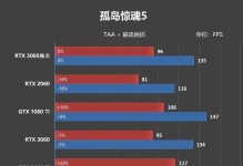 超显存的影响及其未来发展（探索超显存对计算机技术的革新与变革）