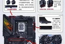 联想笔记本换系统安装教程（详细步骤教你如何在联想笔记本上更换操作系统）