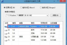 教你使用华硕U盘轻松更换Windows7操作系统（华硕U盘安装Win7系统，让你的电脑焕然一新）