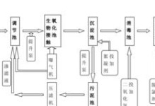 装机员安装教程（从零开始，轻松打造个性化电脑的终极指南）