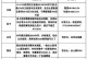 如何选择最佳的电脑组装配置（从性能到价格，一步步教你挑选合适的电脑组装配置）
