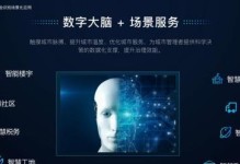 魔点科级（以魔点科级为主题的全方位探索与分析）