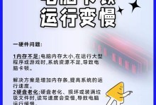 电脑运行缓慢的原因及解决方法（办公电脑频繁卡顿如何应对？）