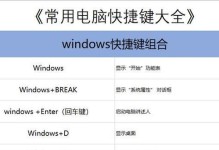 电脑快捷键大全（让你的电脑操作更高效，一键截图不再费力）
