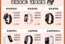 荣耀手环3的使用指南（一款智能手环的全面功能介绍）