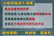 解决电脑无法开机的自救方法（从自救开始，让电脑恢复生机）