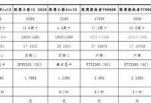 如何正确判断笔记本型号和配置参数（通过仔细观察和了解关键信息，准确判断笔记本的型号和配置参数）
