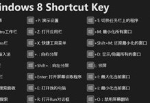 以NT6安装Win8教程（详细指导如何使用NT6安装Win8操作系统）