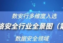 网络安全防护软件排名2021年度榜单发布（最佳网络安全软件推荐及评测分析，绿盟科技荣登榜首）