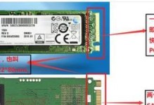 以惠普装固态硬盘系统安装Win7系统教程（教你如何在惠普电脑上安装Windows7操作系统）