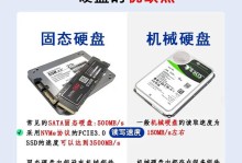 联想笔记本如何安装固态硬盘？（教你一步步完成笔记本固态硬盘的安装）