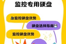 如何使用监控硬盘恢复视频来恢复丢失的数据？（解决硬盘数据丢失问题的有效方法）