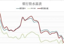 《冰封PE如何安装ISO文件教程》（一步步教你在冰封PE中安装ISO文件，方便快捷）