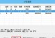 以老毛桃U盘启动盘制作详细教程（轻松学会制作个性化U盘启动盘，解锁电脑维护新方式）