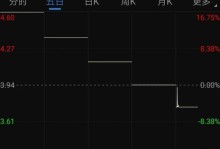 开讯视频（开讯视频的功能、使用体验和用户口碑）