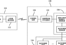 全面解读如何将系统导入新固态硬盘的教程（以详细步骤演示如何成功迁移操作系统到新购买的固态硬盘中）