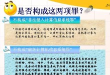 网络安全真实案例及分析（揭示网络安全的危机与挑战）