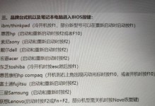 使用三星BIOS安装系统的步骤详解（轻松安装系统，了解三星BIOS的设置和操作）