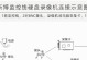 台式电脑摄像头安装方法（教你如何正确安装台式电脑摄像头）