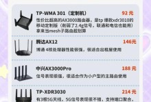 解锁最强万能WiFi的利器（揭秘最有效的WiFi解锁方法，让您畅享无限网络）