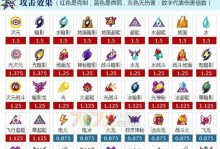 深入探索以阿萨辛的教条（理解教派阿萨辛派的核心教义与价值观）