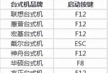 利用U盘安装系统的步骤详解（教你轻松实现U盘BIOS安装系统，省去光驱的麻烦！）