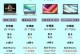 联想笔记本性能如何？（全面分析联想笔记本的性能表现）