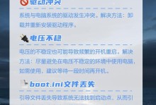 电脑开机失败不断重启的原因及解决方法