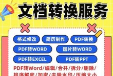 如何解除以Word加密码保护的文档？（掌握简便方法，轻松解开Word文档密码）