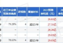 探索里昂司物流的优势和特点（以里昂司物流为例，解析其高效、可靠的物流服务及创新能力）