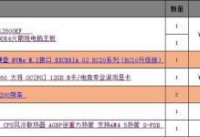PR电脑配置要求（满足PR软件运行的关键要素与配置建议）