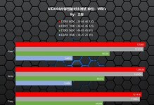 CPU超频技术解析（探索CPU超频的要点与限制）