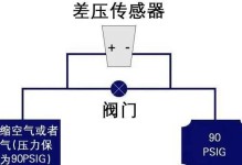 阿尔法水管的质量如何？（深入探究阿尔法水管的优势与劣势）