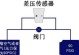 阿尔法水管的质量如何？（深入探究阿尔法水管的优势与劣势）