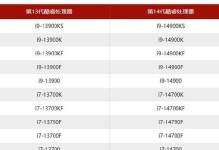 深入解析微星100系列主板BIOS设置教程（掌握BIOS设置技巧，轻松优化电脑性能）