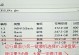 使用ISO一键装机教程轻松完成电脑安装（以ISO一键装机教程为主题，快速搭建你的个人电脑）