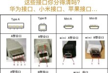 深入了解安卓充电线接口的种类及特点（探索不同类型安卓充电线的应用领域与优劣势）