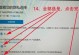 解决惠普笔记本无法通过U盘启动安装系统的问题（惠普笔记本U盘启动故障排除及解决方法）