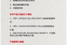 电话销售开场白（如何使用开场白引起客户的兴趣和注意力）