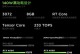 联想拯救者Y7000刷机教程（了解刷机的重要性，为你的拯救者Y7000注入新生命）