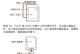 解除U盘写保护的方法与步骤（教你轻松解除U盘写保护，重新恢复可写状态）